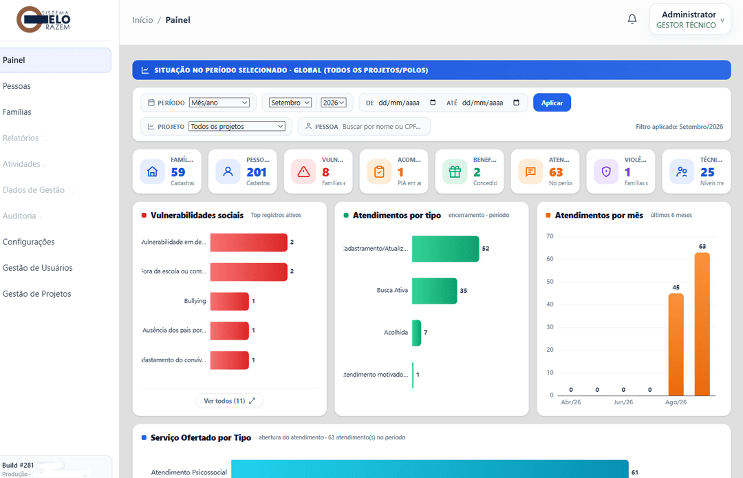 Razem Elo project screenshot